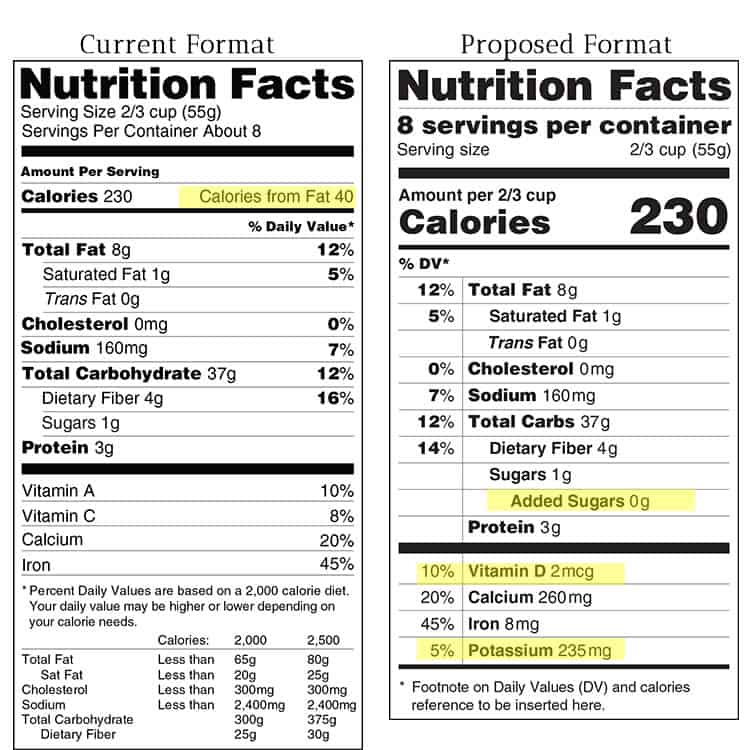 New Nutrition Label